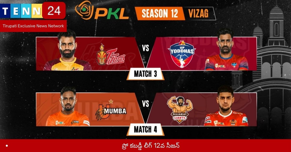 ప్రో కబడ్డీ లీగ్ 12వ సీజన్